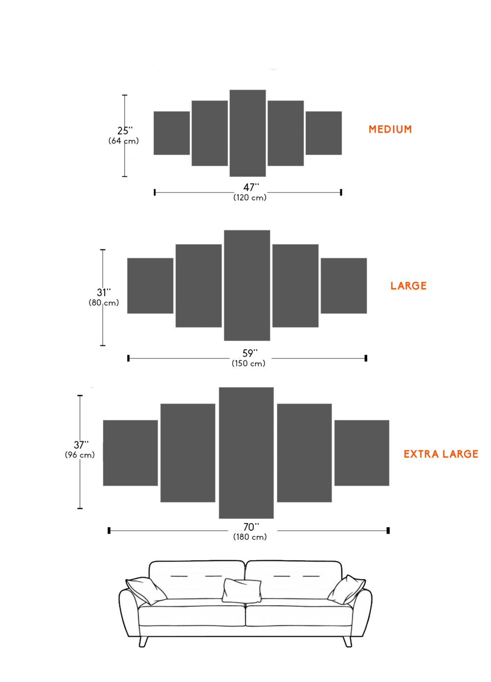 5 Panels Sizes